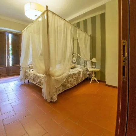 La Poggerina Figline Valdarno
